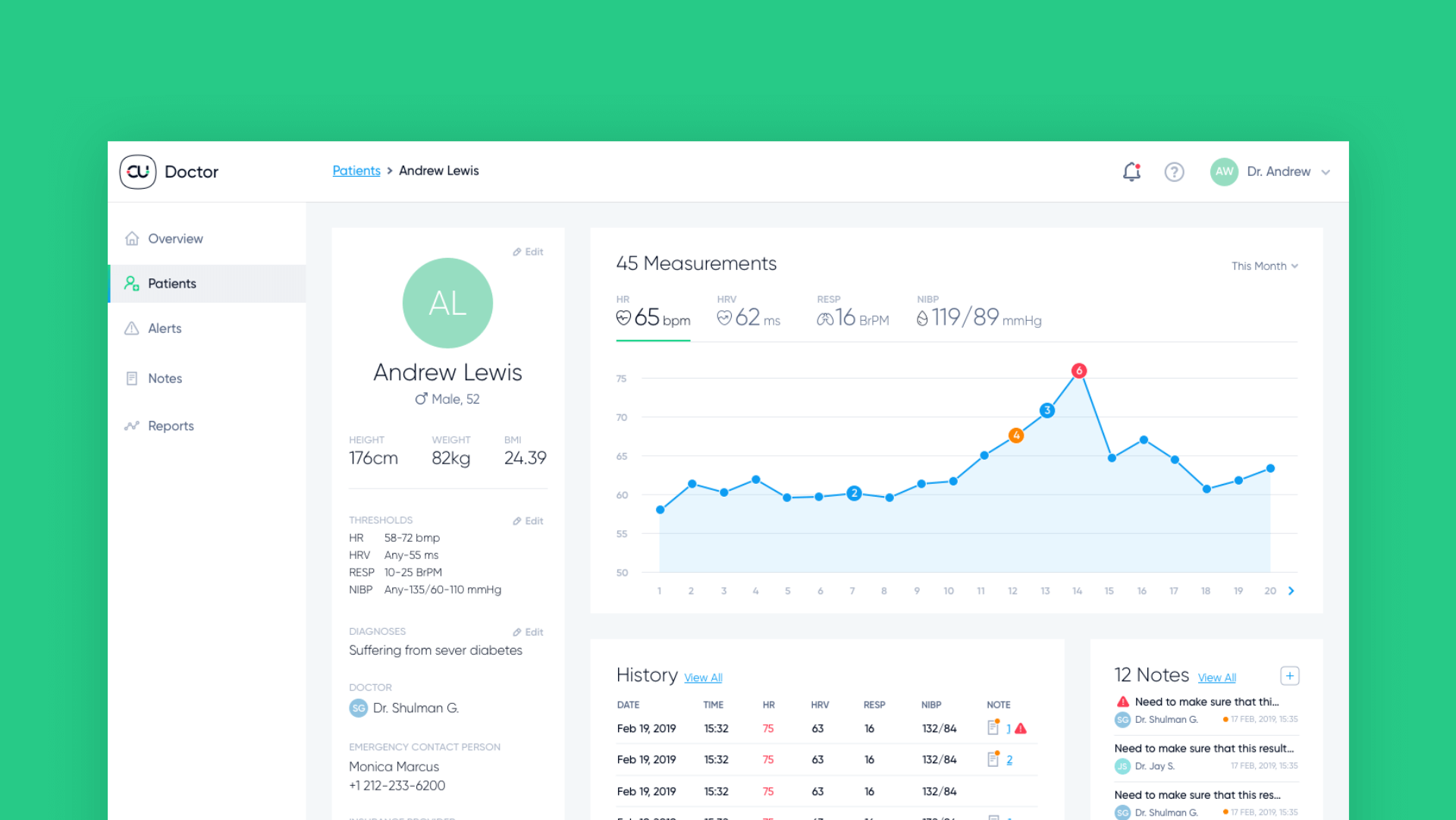 Donisi Health doctor console dashboard ux ui 